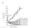 Fig. 06 - Antibody drug conjugates