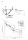 Fig. 07 - Antibody drug conjugates