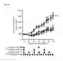 Fig. 18 - Antibody drug conjugates