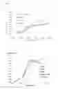 Fig. 19 - Antibody drug conjugates