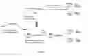 Fig. 04 - TRIFUNCTIONAL AND COMPLETELY CLEARABLE SPECIFIC TARGETING AGENTS AND METHODS THEREOF