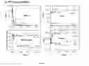 Fig. 07 - TRIFUNCTIONAL AND COMPLETELY CLEARABLE SPECIFIC TARGETING AGENTS AND METHODS THEREOF