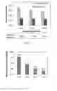 Fig. 09 - TRIFUNCTIONAL AND COMPLETELY CLEARABLE SPECIFIC TARGETING AGENTS AND METHODS THEREOF