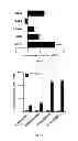 Fig. 07 - Soluble mediator
