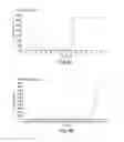 Fig. 07 - CHIMERIC CYTOKINE FORMULATIONS FOR OCULAR DELIVERY