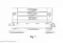 Fig. 12 - CHIMERIC CYTOKINE FORMULATIONS FOR OCULAR DELIVERY