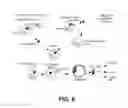 Fig. 07 - Methods for making and using modified oocytes