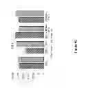 Fig. 28 - Isolated B7-H4 specific compositions and methods of use thereof