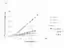Fig. 02 - METHODS AND COMPOSITIONS COMPRISING A NITRITE-REDUCTASE PROMOTER FOR TREATMENT OF MEDICAL DISORDERS AND PRESERVATION OF BLOOD PRODUCTS