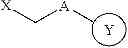 Fig. 71 - METHODS AND COMPOSITIONS COMPRISING A NITRITE-REDUCTASE PROMOTER FOR TREATMENT OF MEDICAL DISORDERS AND PRESERVATION OF BLOOD PRODUCTS