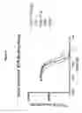 Fig. 06 - VEGF analogs