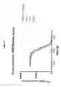 Fig. 07 - VEGF analogs
