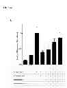 Fig. 05 - Antibodies that bind to TL1A and their uses