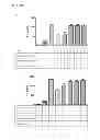 Fig. 08 - Antibodies that bind to TL1A and their uses