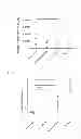 Fig. 09 - Antibodies that bind to TL1A and their uses