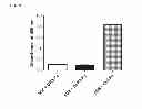 Fig. 11 - Antibodies that bind to TL1A and their uses