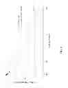 Fig. 03 - Factor VIII polypeptide formulations
