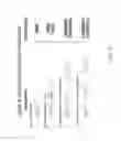 Fig. 37 - Sur-binding proteins against ERBB3