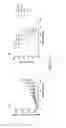 Fig. 50 - Sur-binding proteins against ERBB3