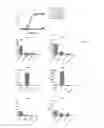 Fig. 80 - Sur-binding proteins against ERBB3
