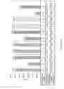 Fig. 13 - Use of microRNAs to control virus helper nucleic acids