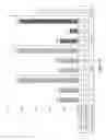 Fig. 19 - Use of microRNAs to control virus helper nucleic acids