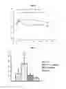 Fig. 06 - COMPOSITIONS AND METHODS FOR IMMUNISATION USING CD1D LIGANDS