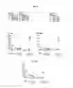 Fig. 07 - COMPOSITIONS AND METHODS FOR IMMUNISATION USING CD1D LIGANDS