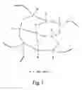 Fig. 02 - Oral compositions containing polymethylsilsesquioxane particles