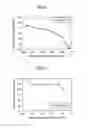 Fig. 04 - SUSTAINED RELEASE PREPARATION COMPRISING INSECT PEST-TARGETING GEL COMPOSITION