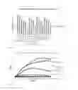 Fig. 07 - CORE-SHELL QUATERNARY AMMONIUM NANOMATERIALS, METHODS AND APPLICATIONS