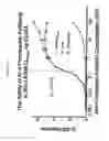 Fig. 15 - REPROGRAMMING UROKINASE INTO AN ANTIBODY-RECRUITING ANTICANCER AGENT