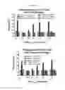 Fig. 19 - REPROGRAMMING UROKINASE INTO AN ANTIBODY-RECRUITING ANTICANCER AGENT