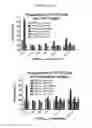 Fig. 20 - REPROGRAMMING UROKINASE INTO AN ANTIBODY-RECRUITING ANTICANCER AGENT