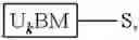 Fig. 46 - REPROGRAMMING UROKINASE INTO AN ANTIBODY-RECRUITING ANTICANCER AGENT