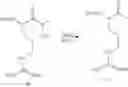 Fig. 89 - REPROGRAMMING UROKINASE INTO AN ANTIBODY-RECRUITING ANTICANCER AGENT