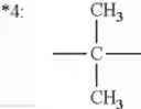 Fig. 06 - COMBINATION THERAPY FOR EFFECTING WEIGHT LOSS AND TREATING OBESITY
