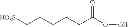 Fig. 30 - Sulfoperoxycarboxylic acids, their preparation and methods of use as bleaching and antimicrobial agents