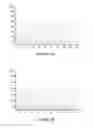 Fig. 03 - Jojoba extract useful in improving skin barrier functions