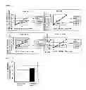 Fig. 02 - Milk yield and/or milk quality improving agent, perinatal disease preventive or therapeutic agent, and reproductivity improving agent for ruminant