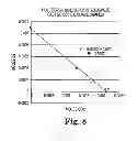 Fig. 07 - Batter compositions, packaged batter products, and related methods