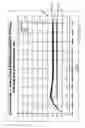 Fig. 14 - APPARATUS AND METHODS FOR CONTROLLING ATMOSPHERIC GAS COMPOSITION WITHIN A CONTAINER