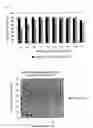 Fig. 02 - Feed additive composition for ruminants and method of producing the same