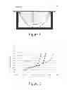 Fig. 02 - Polypropylene for the production of thermoformed articles, large, deep, complex and/or thick articles, process for thermoforming modified polypropylene into large, deep, complex and/or thick articles and use of the polypropylene