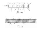 Fig. 05 - Fibrous structures exhibiting improved whiteness index values