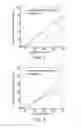 Fig. 02 - Isocyanurate epoxy compound having alkoxysilyl group, method of preparing same, composition including same, cured product of the composition, and use of the composition