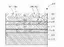 Fig. 01 - PLATED CONTACT AND PROCESS OF MANUFACTURING PLATED CONTACT