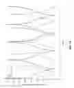 Fig. 12 - Cosolvent electrolytes for electrochemical devices