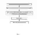 Fig. 04 - Method for the production of thin-film lithium-ion microbatteries and resulting microbatteries