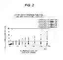 Fig. 04 - METHOD AND DEVICE FOR STOPPING SOLID-OXIDE FUEL CELL SYSTEM